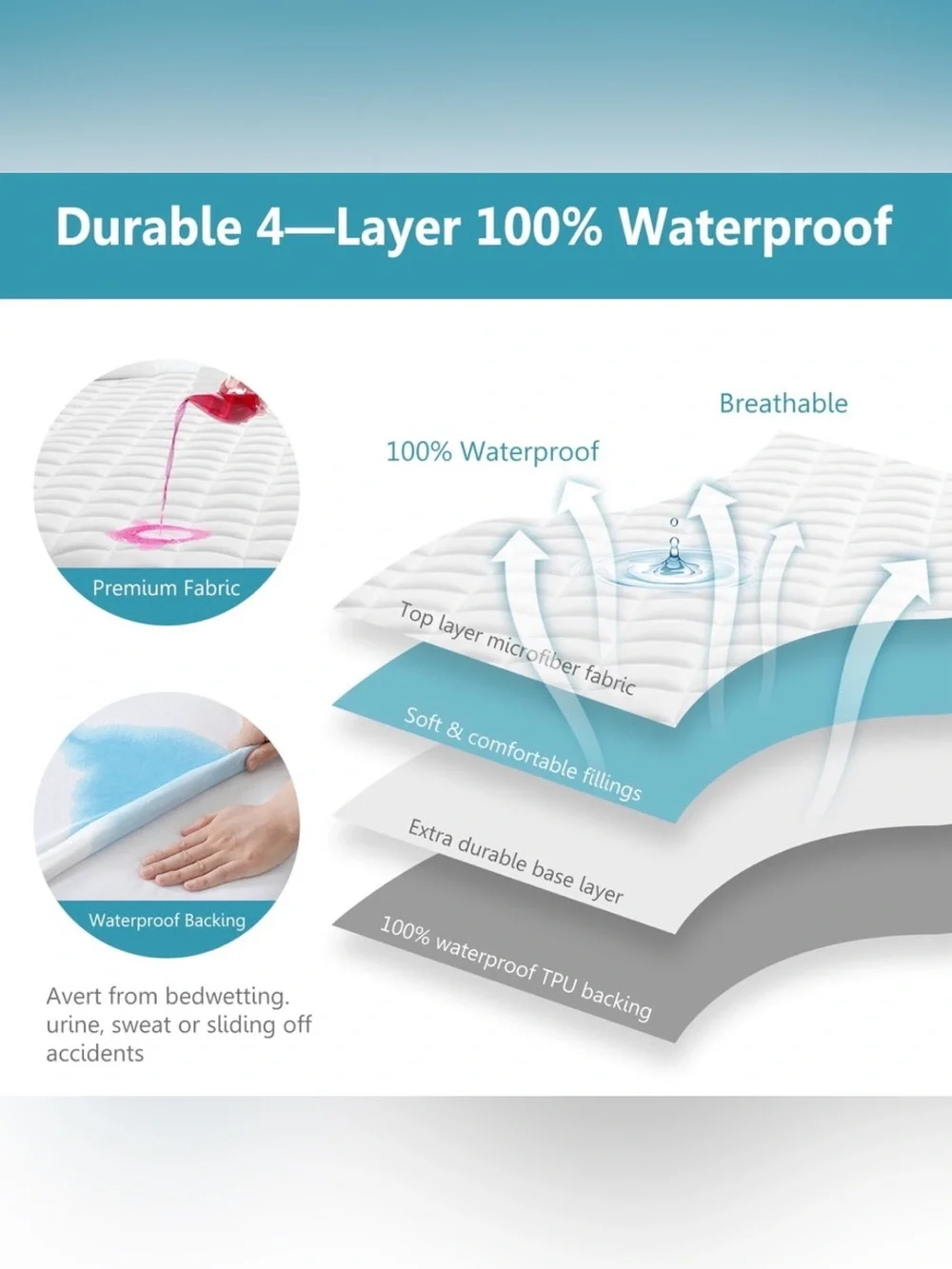 JPHome Quilted Waterproof mattress Protector California King NWT eBay